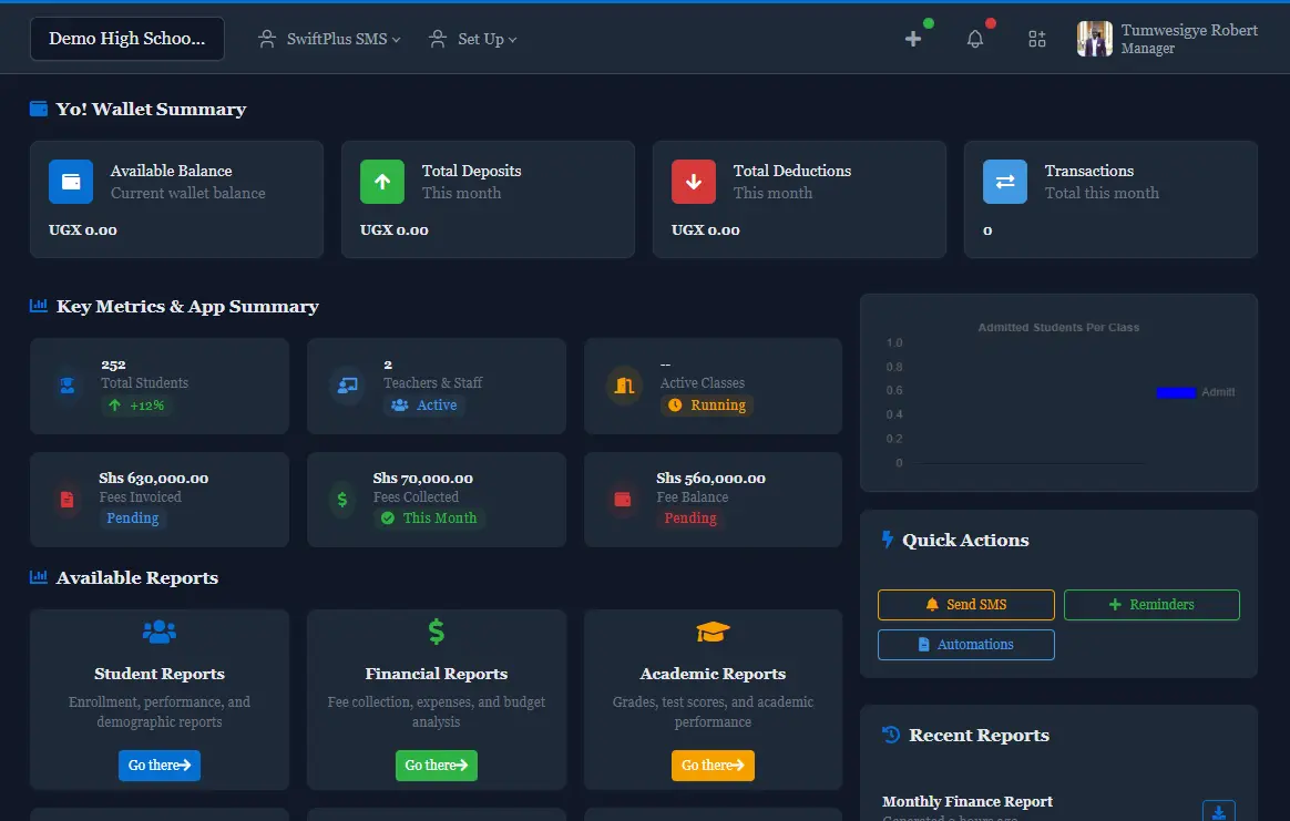 SwiftPlus dashboard showing term fee totals and class lists